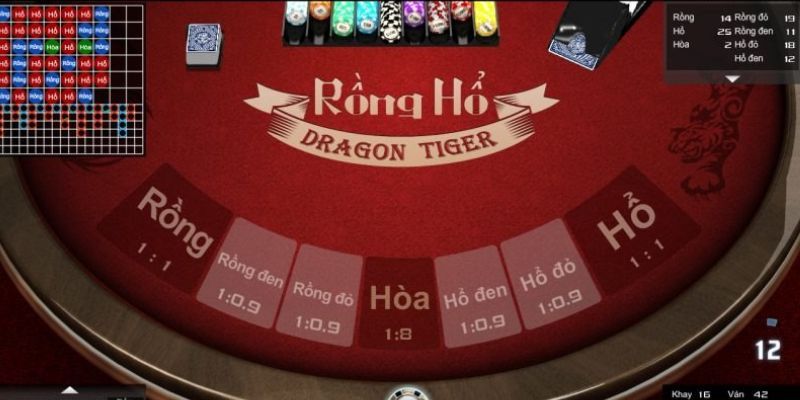 Cách chơi cơ bản của tựa game rồng hổ cho người mới