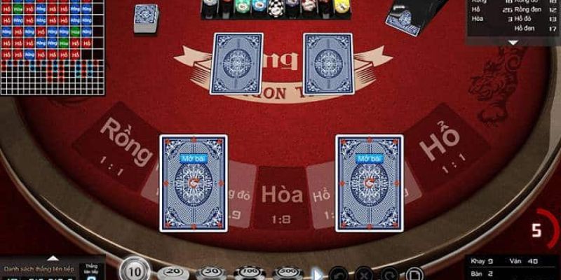 Hạn chế đặt cửa Hòa với xác suất thắng vô cùng thấp