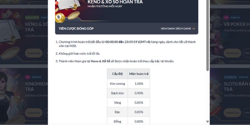 Lưu ý khi tham gia khuyến mãi hoàn trả M88