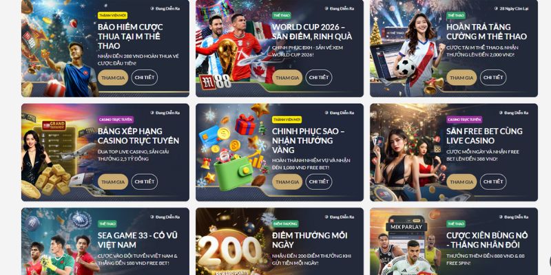 Giới thiệu khuyến mãi nạp tích lũy M88